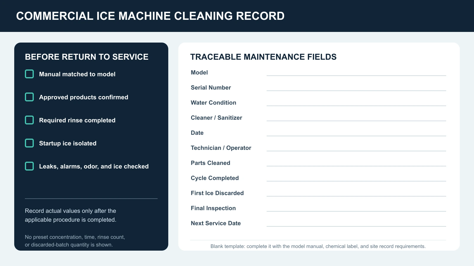 Blank commercial ice machine cleaning and maintenance record