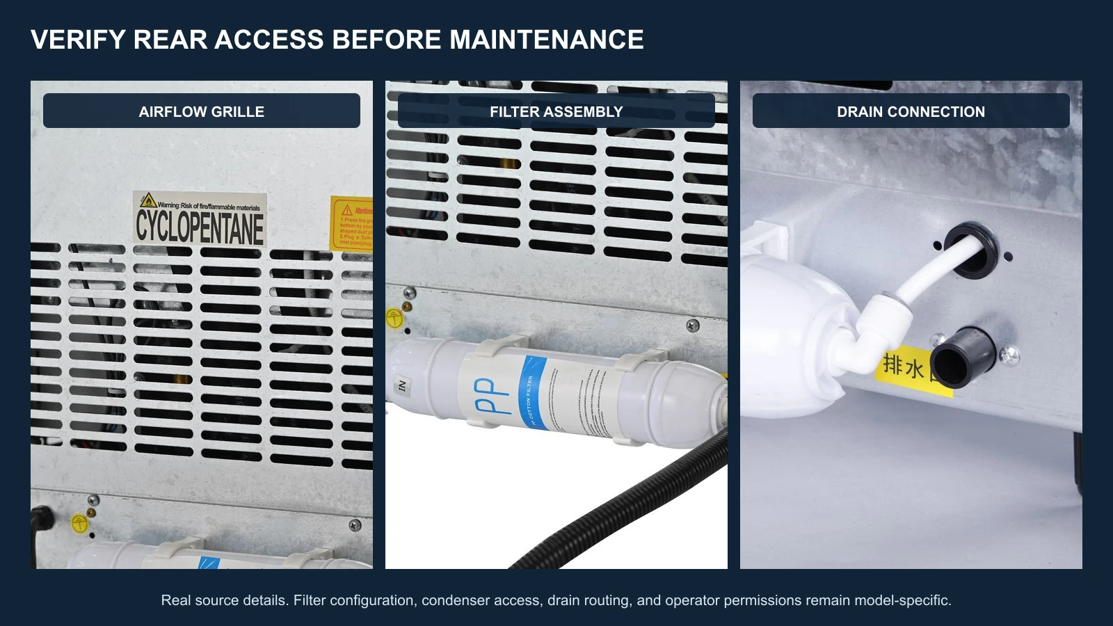 Commercial ice machine airflow grille, filter component, and drain connection reference