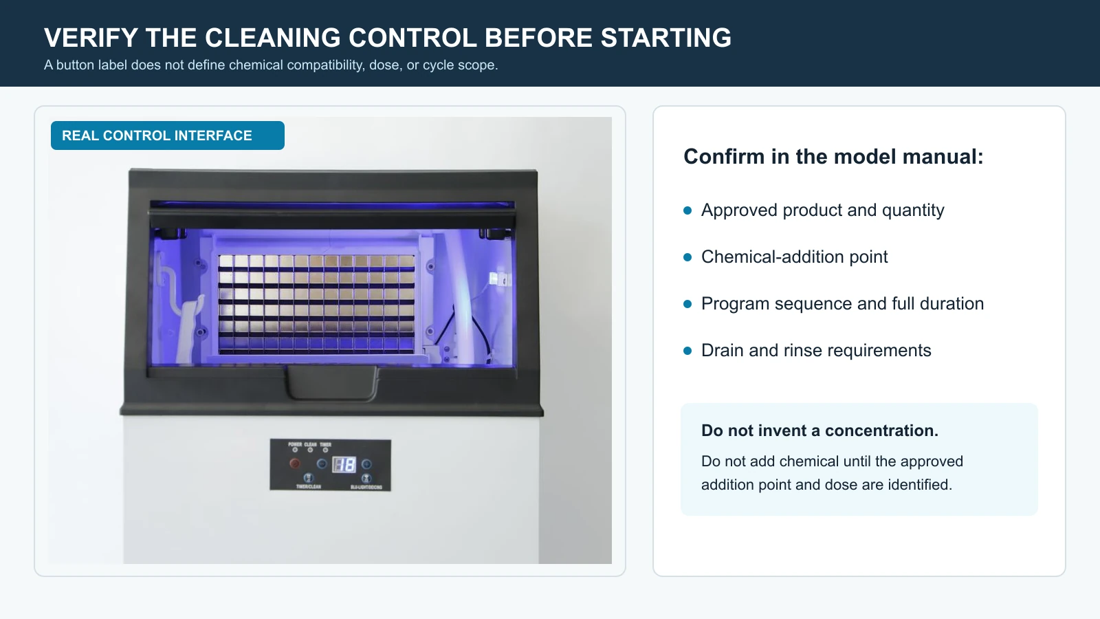 Commercial ice machine cleaning control verification checklist