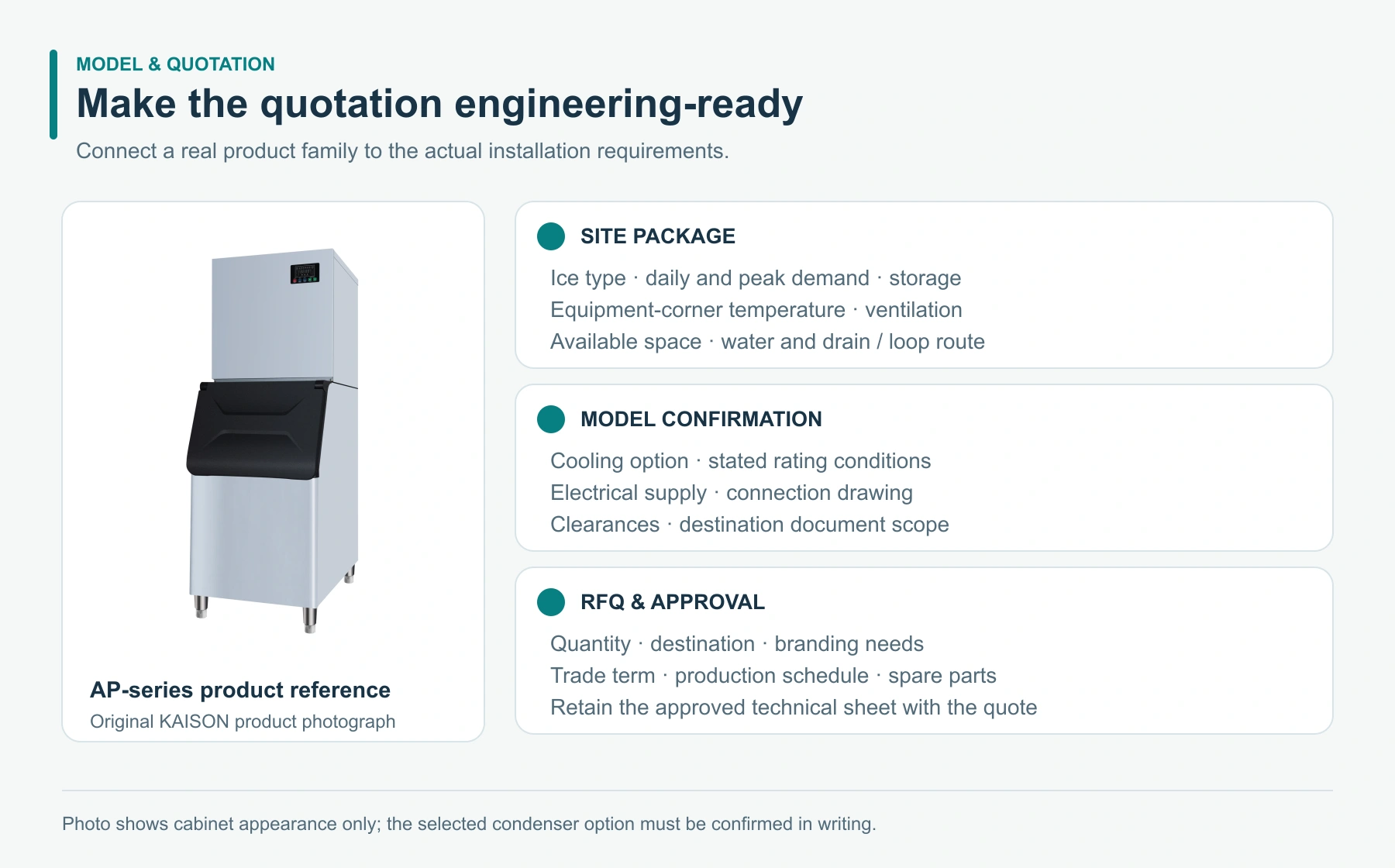 Real KAISON AP-series machine photograph beside site, model and quotation checklists